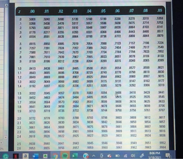 Check my work One item a computer store sells is