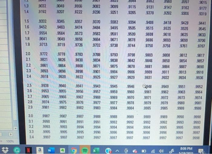 Check my work One item a computer store sells is