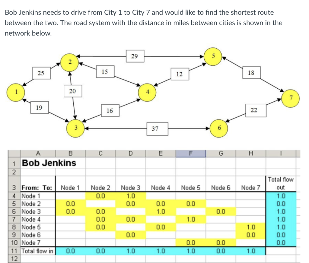 Can someone please help me with this problem.