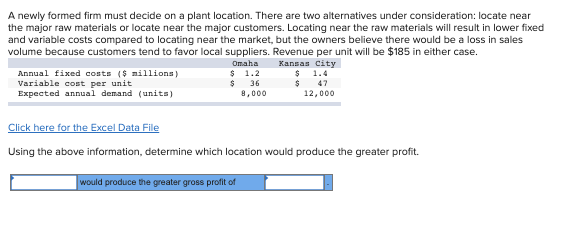 Part1: Part2: A newly formed firm must decide on