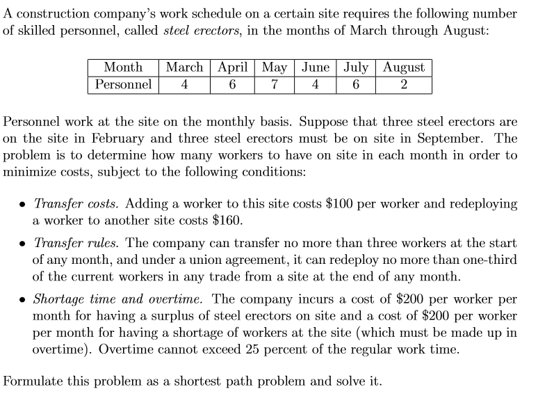 A construction company's work schedule on a