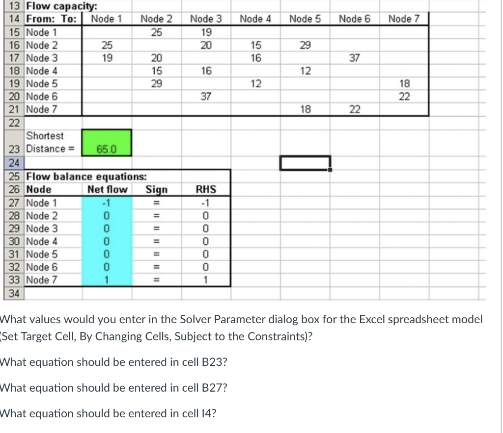 Can someone please help me with this problem.