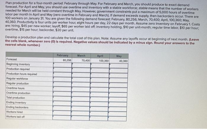 Plan production for a four-month period: February