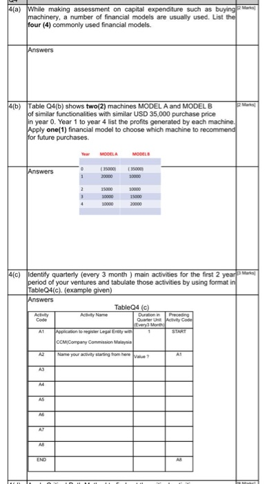4(a) While making assessment on capital