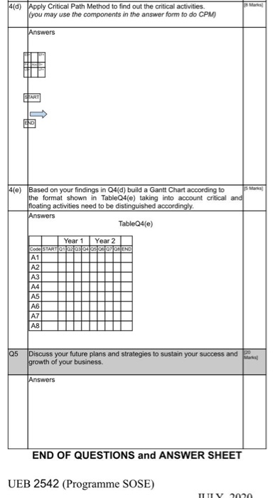 4(a) While making assessment on capital