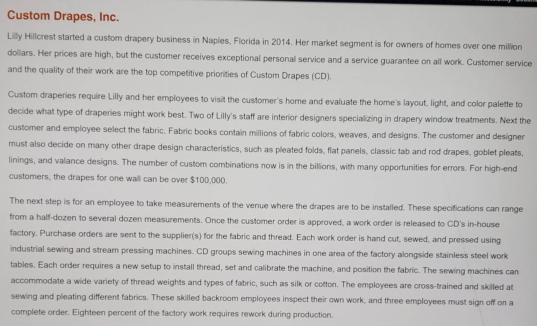 Custom Drapes, Inc. Lilly Hillcrest started a