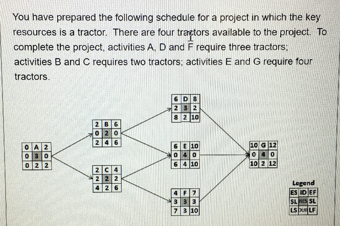 Please help me ASAP. 2. Before assigning