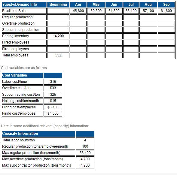 PP.63 Jupiter, a large candy company, is having