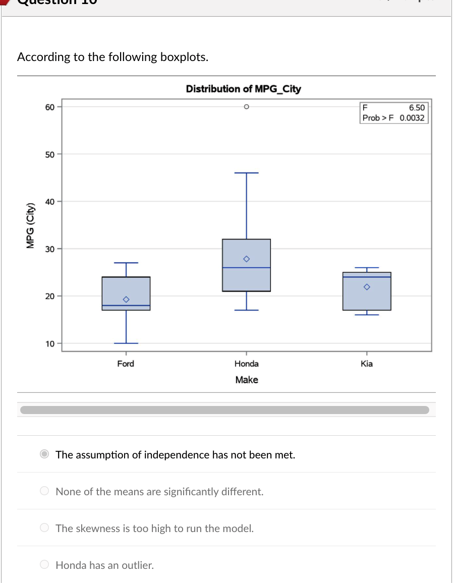 Please help me get the correct answer. Thank you