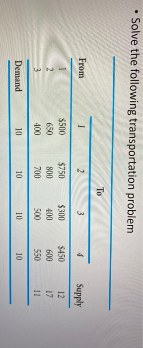 LOGS112 - Assignment 2 - Module B In solving the