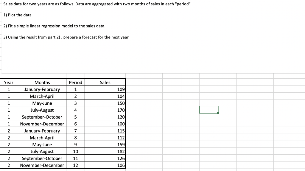 Sales data for two years are as follows. Data are