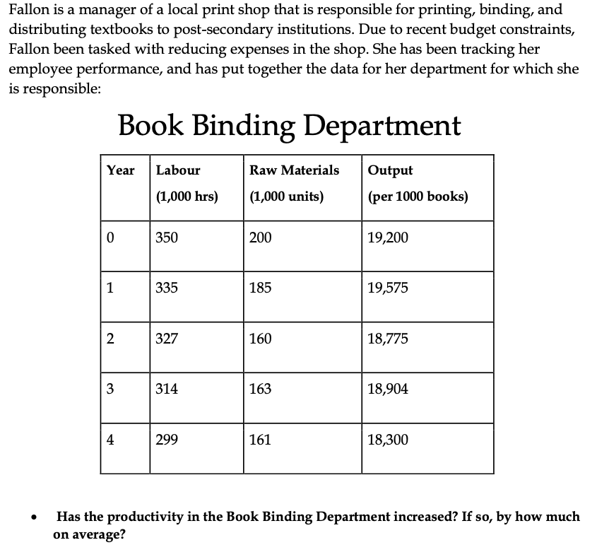 Please answer using Excel or Excel OM Fallon is a