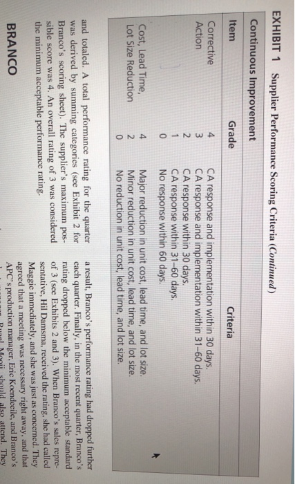 case study: answer the following questions: