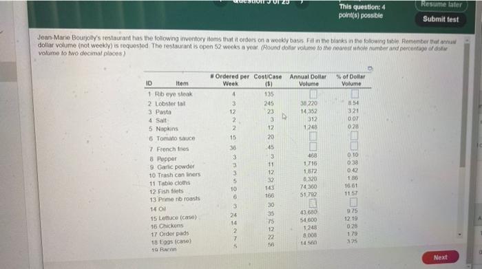 5 This question: 4 point(s) possible Resume later