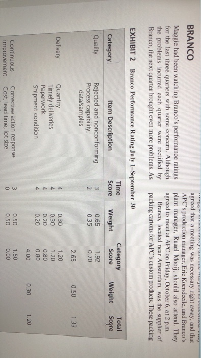 case study: answer the following questions: