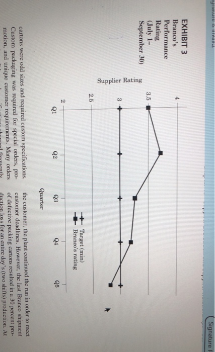 case study: answer the following questions: