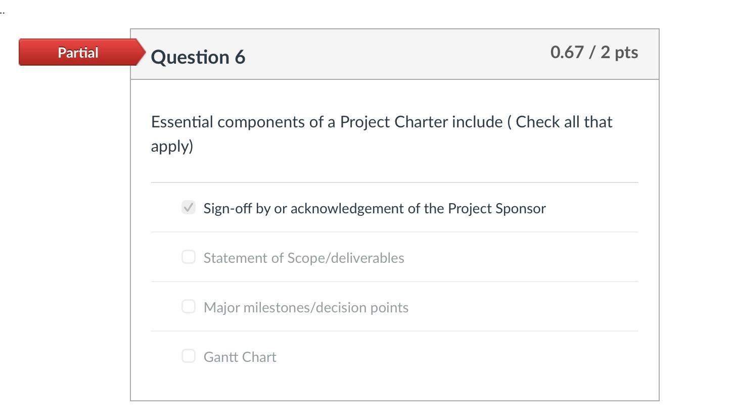 Essential components of a Project Charter include