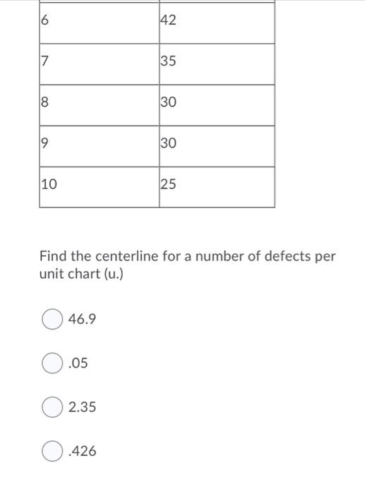 Question 31 (1 point) Use the following example