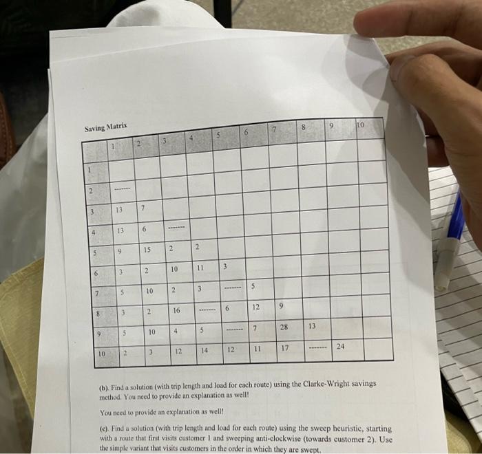 quick answer Question No 3. (2.5+5 +2.5) Consider