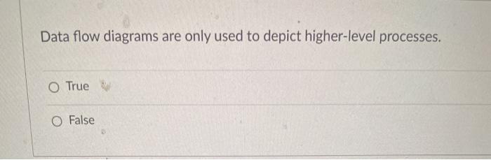 Data flow diagrams are only used to depict
