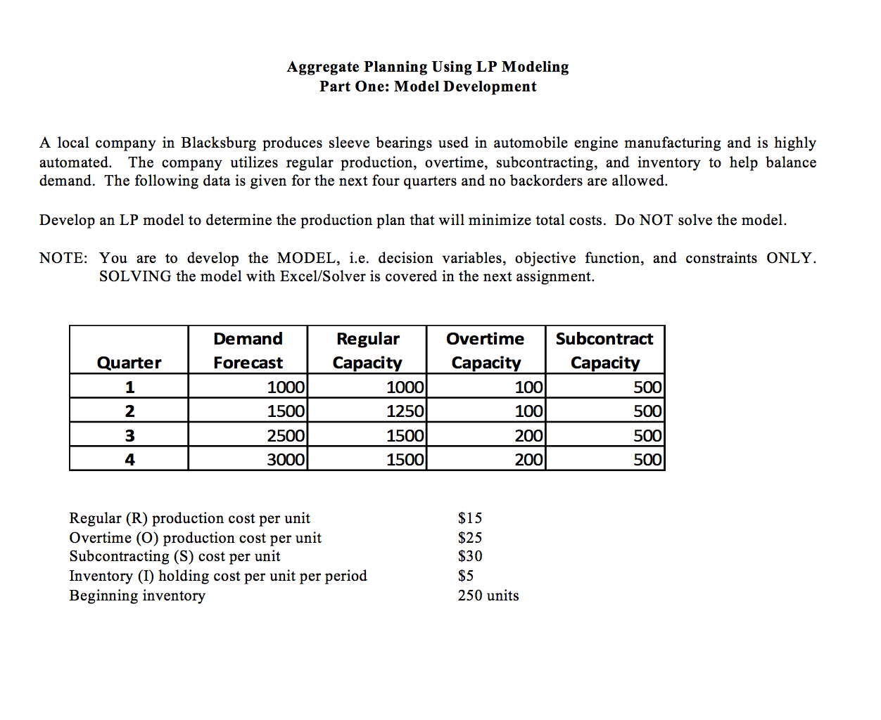 Aggregate Planning Using LP Modeling Part One: