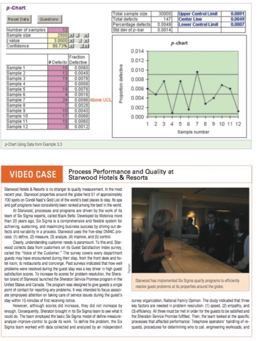 p-Chart Reset Data Questions Total sample size