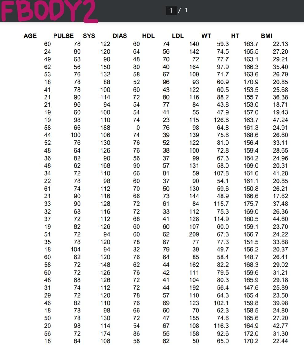 You will be using the data in the files FBODY