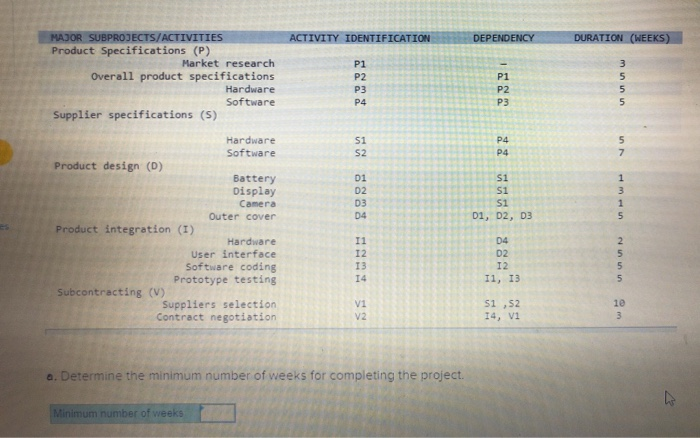 Analytics Exercise 4-4 You work for Microsoft in