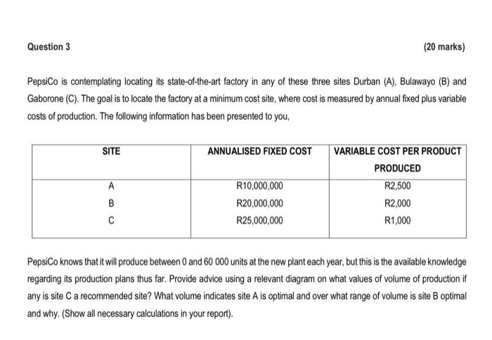 This question is for 20 marks please can you