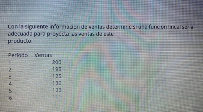 With the following sales information determine if