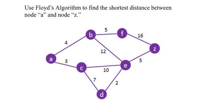 Use Floyd's Algorithm to find the shortest