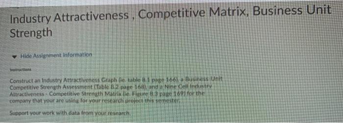 Construct an Industry Attractiveness Graph (ie.