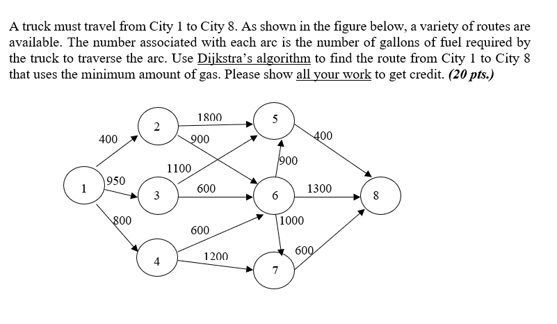 A truck must travel from City 1 to City 8. As