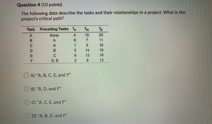Question 4 (10 points) The following data