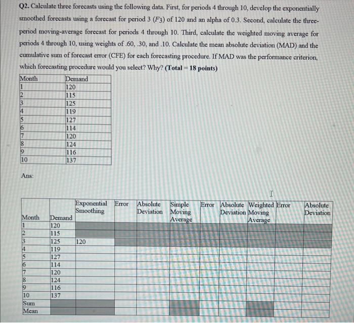Q1. A sales manager wants to forecast monthly