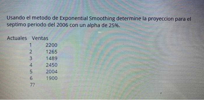 Using the Exponential Smoothing method determine