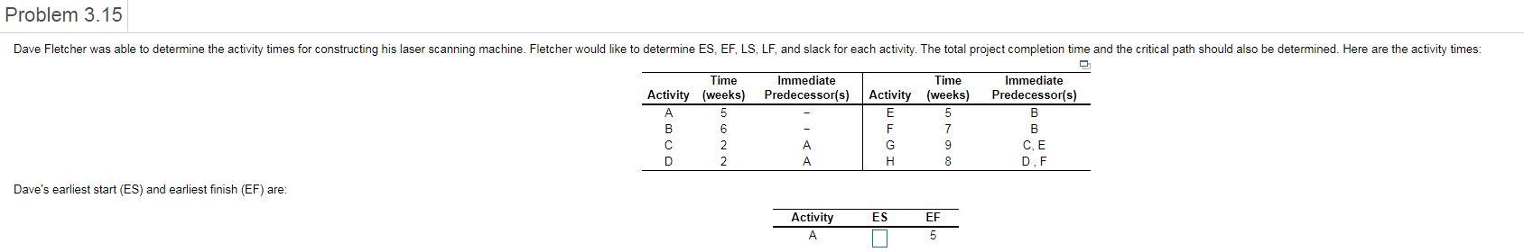 Problem 3.15 Dave Fletcher was able to determine