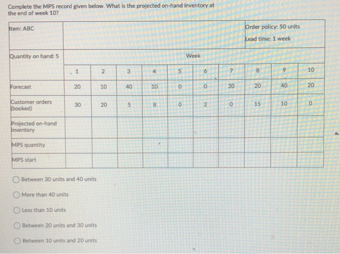 Complete the MPS record given below. What is the