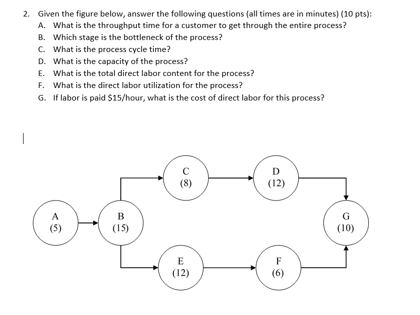 2. Given the figure below, answer the following