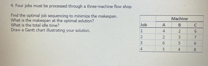 answer the question as short as possible please