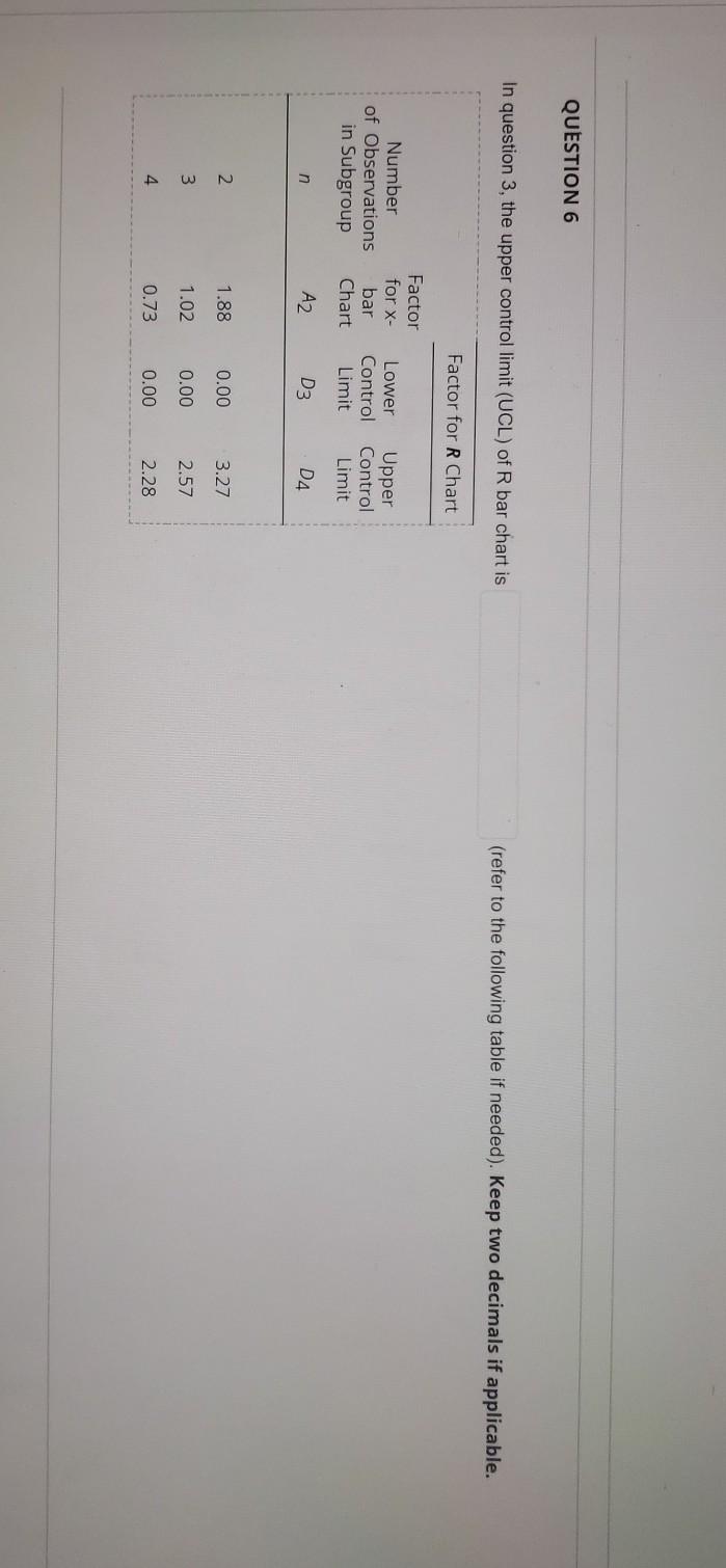 * Question Completion Status: QUESTION 3 5 points