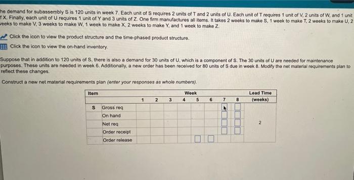 help please he demand for subassembly S is 120