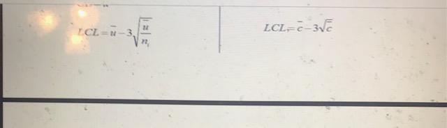 Please help. I do not know how to complete this.