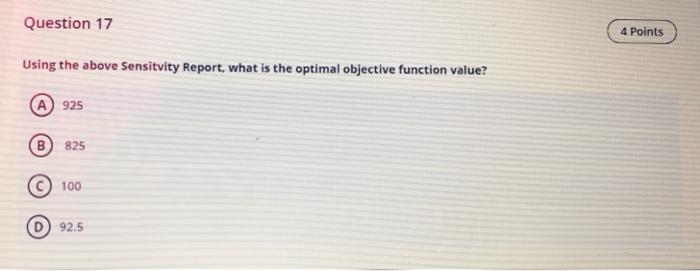 Sensitivity Report Adjustable Cells Cell $B$4