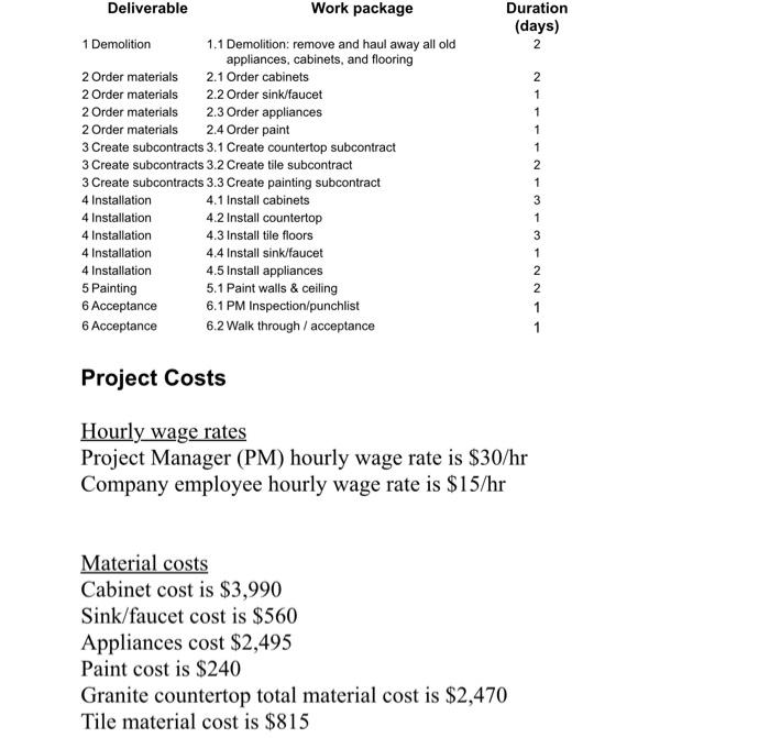 can you help me create a risk plan? the project