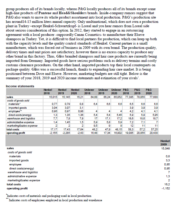 Perform a thorough external and internal