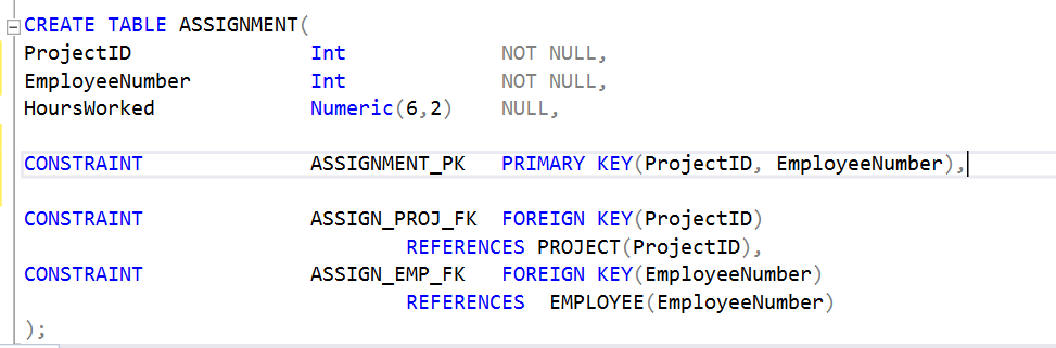 I want to make this table above called