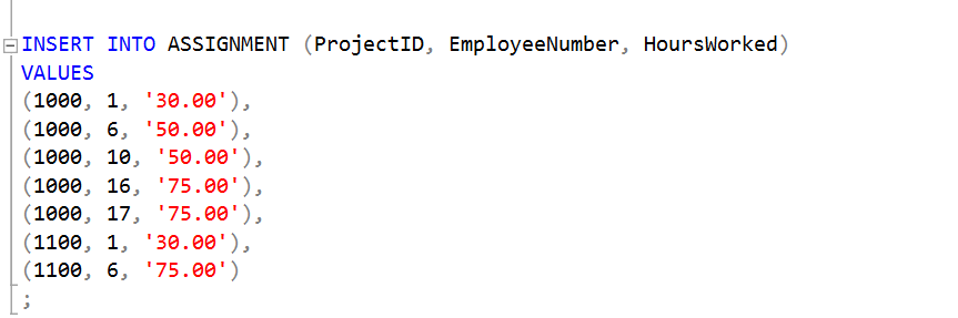 I want to make this table above called