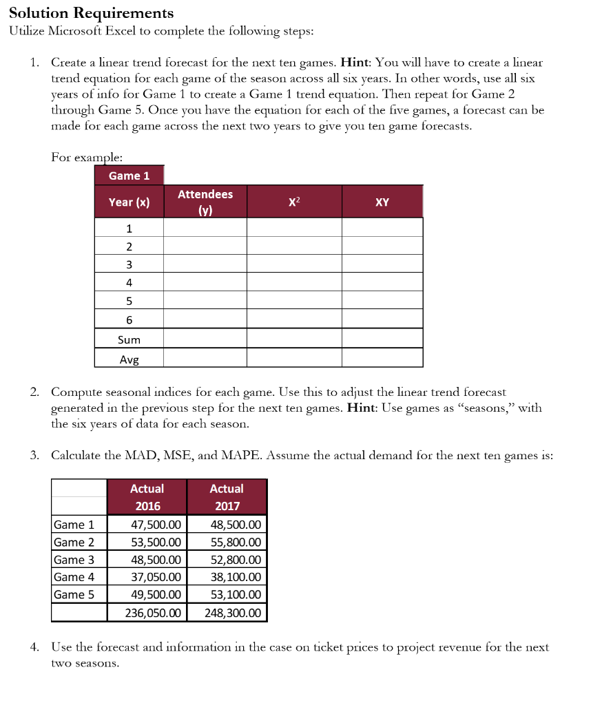 NEED NUMBER 2! **the 'Actual' data for Question 3