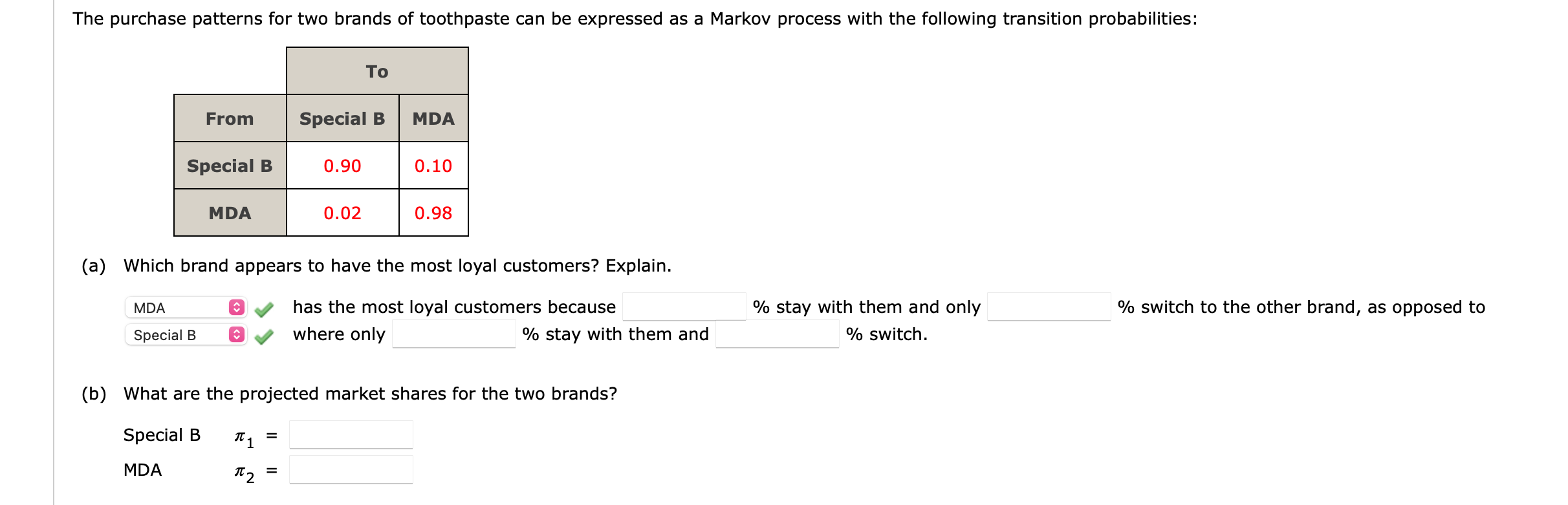 Need A & B The purchase patterns for two brands